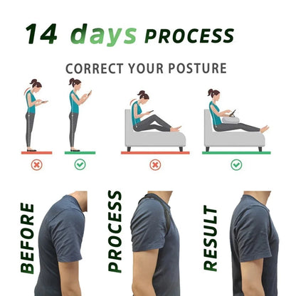 Back Posture Correction Belt - Hunchback & Shoulder Straightener for Men and Women