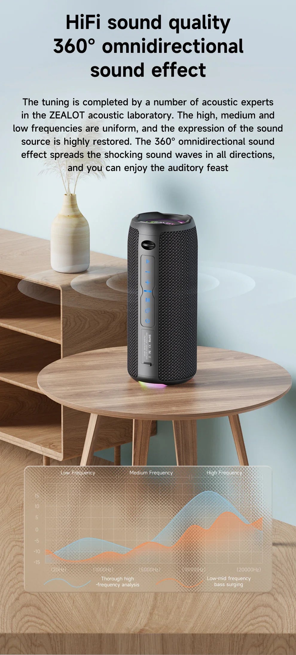 ZEALOT Portable Bluetooth Speaker