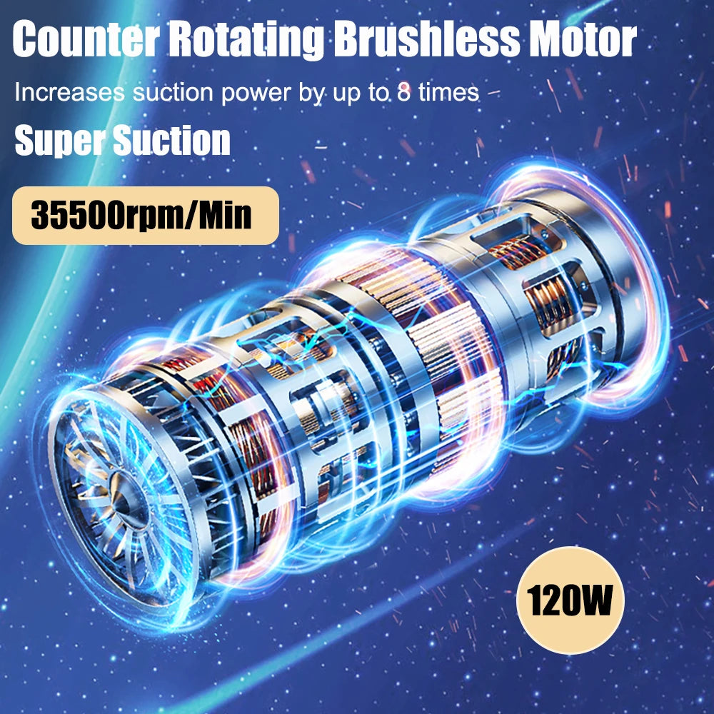Portable Wireless Car Vacuum Cleaner, 95000PA Strong Suction Handheld Blower for Home & Car