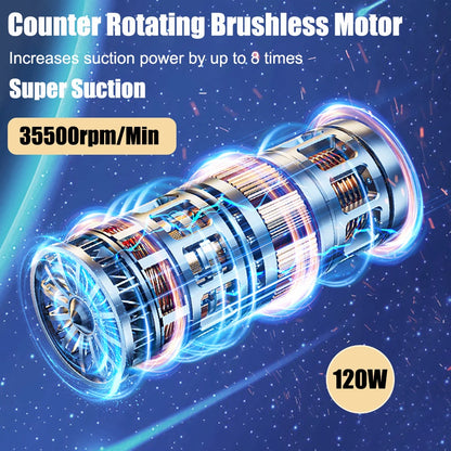 Portable Wireless Car Vacuum Cleaner, 95000PA Strong Suction Handheld Blower for Home & Car