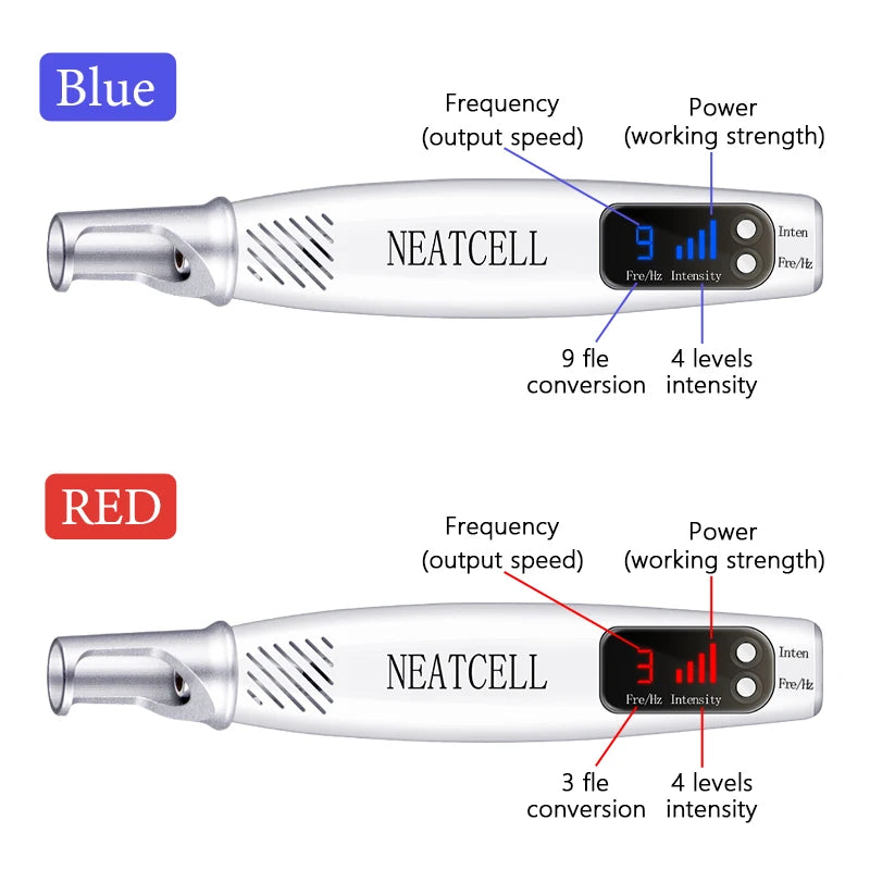 Picosecond Laser Pointer - Mole, Dark Spot & Tattoo Removal Pen for Skin Pigment and Acne Treatment