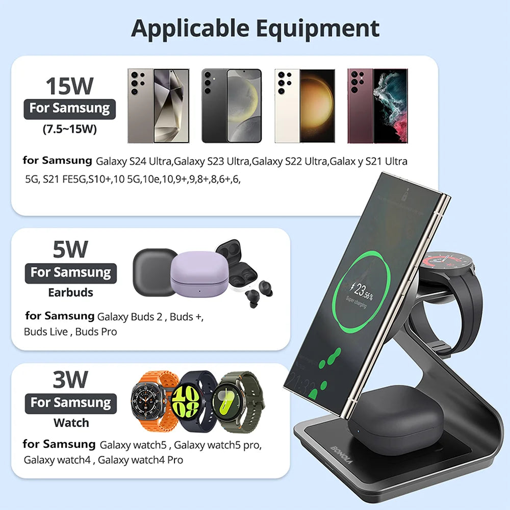 Bonola Magnetic 3-in-1 Wireless Charger Station - 25W Fast Charging Stand for Samsung S24 Ultra/S25, Galaxy Watch 7/6/5 & Earbuds
