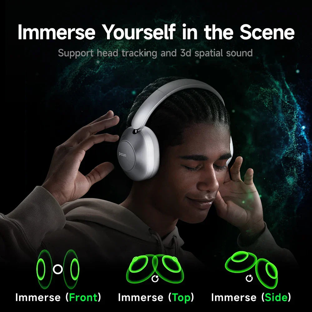 Active Noise Cancellation ANC