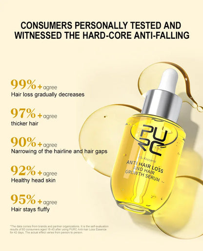 PURC Hair Growth Serum for Thinning Hair Loss Treatment Fast Regrowth Oil for Men & Women Hair Care