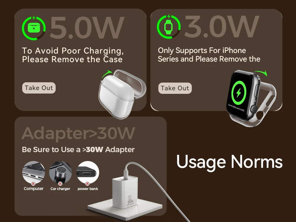 Joyroom 4-in-1 Qi2 Fast Wireless Charger - 15W Magnetic Charging Station for iPhone 12-16, iWatch & AirPods 4/3/2/Pro