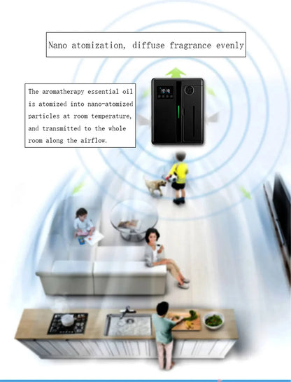 Scent Machine Aroma Diffuser, Wall-Mounted 160ML Fragrance Diffuser with Fan for Hotel & Home