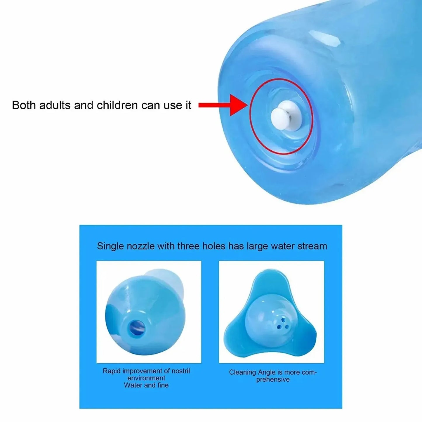 Nasal Wash Bottle 300ml for Adults and Children with Physiological Saline