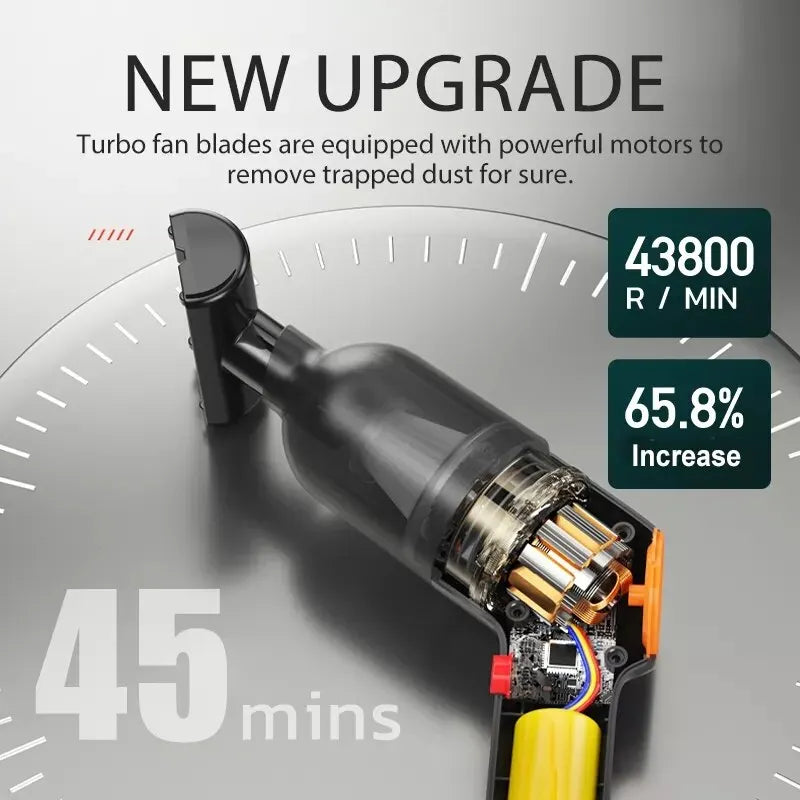 15000Pa Wireless Mini Handheld Vacuum Cleaner - High Suction for Home, Car & Pet Hair Removal