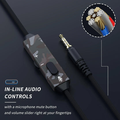 BINNUNE BG02 Gaming Headset with Mic for PS4/PS5/Xbox Series/One, PC, Switch Wired Gaming Headphones