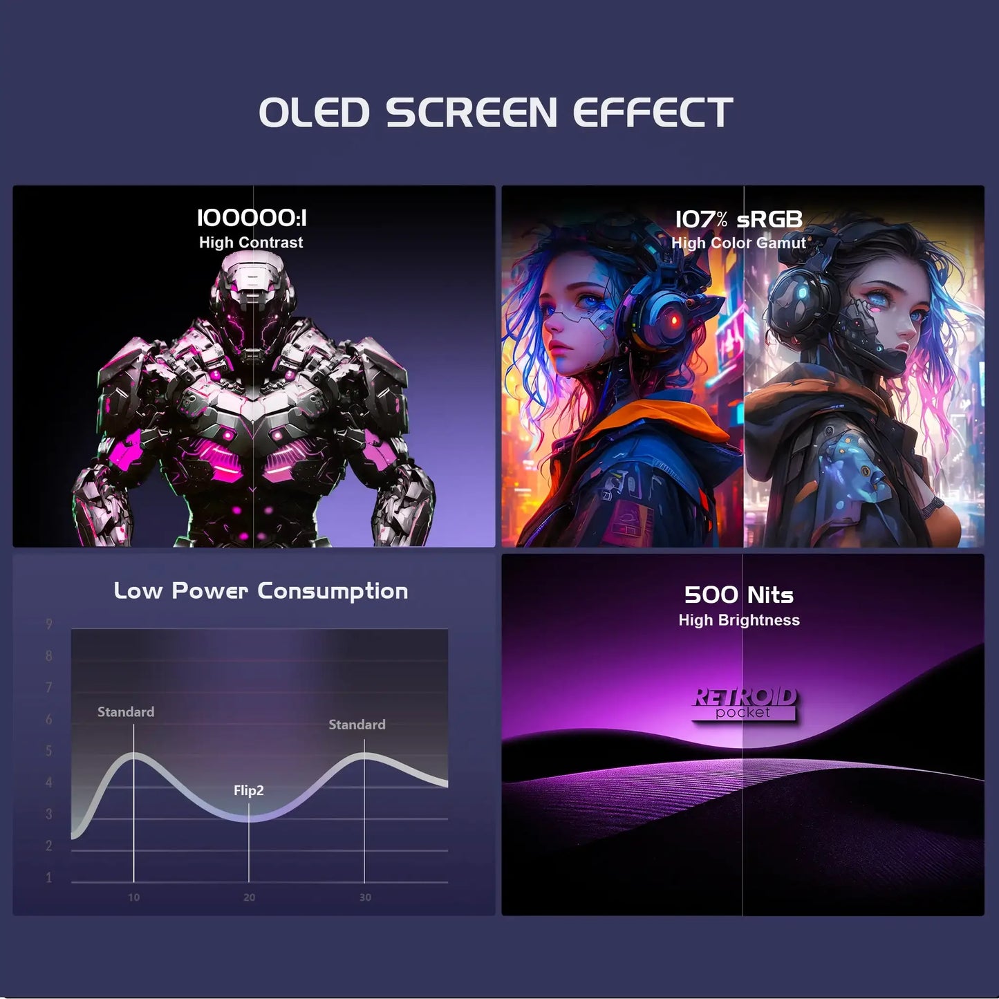 Retroid Pocket Flip 2 Retro Handheld Game Console - SD865/D1100, 5.5" 1080p Foldable Screen, 5000mAh Battery
