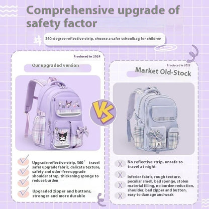 Yuguigou Kulomi Large Capacity Backpack for Elementary Girls - Spine Protection Design