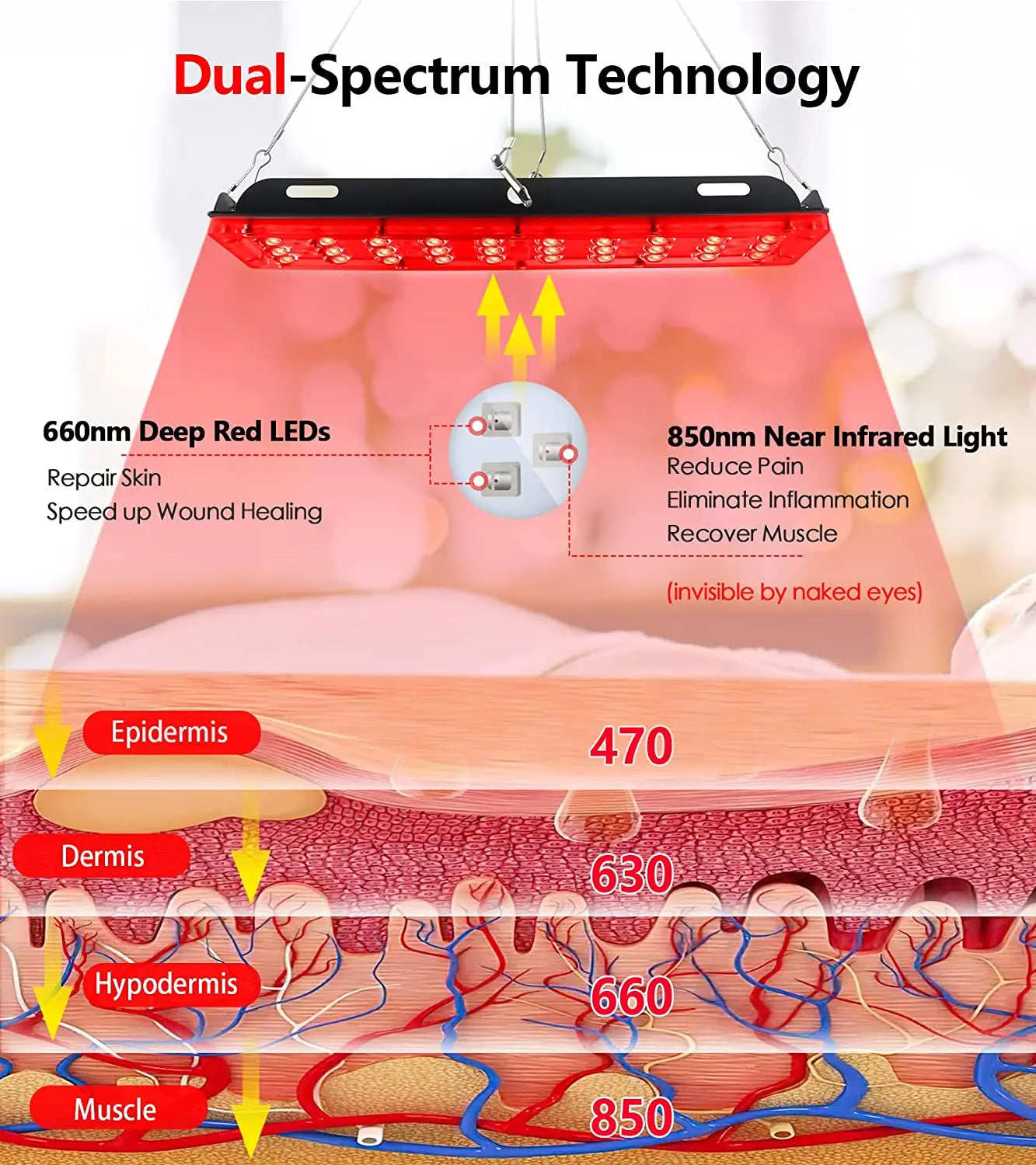 LED Red Light Therapy Lamp for Full Body & Face Muscle Relief and Beauty