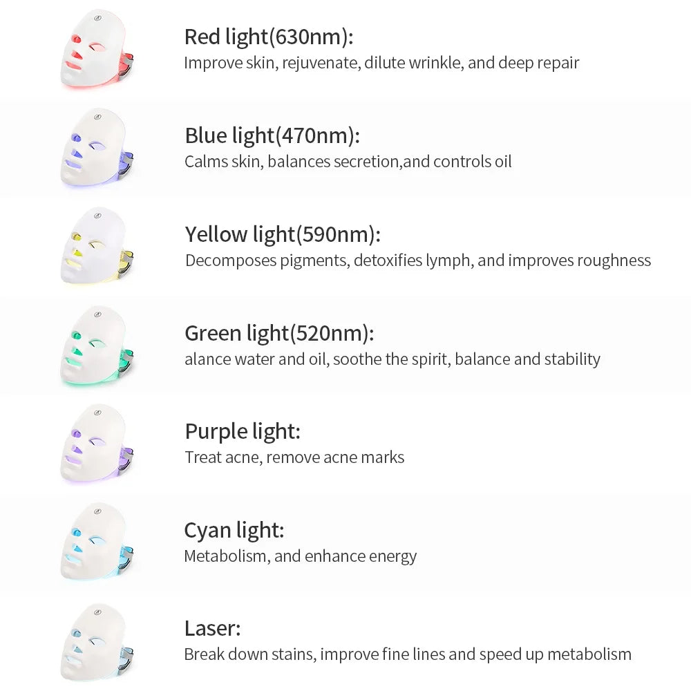 7-Color LED Photon Facial Mask - Skin Rejuvenation & Tightening for Face & Neck