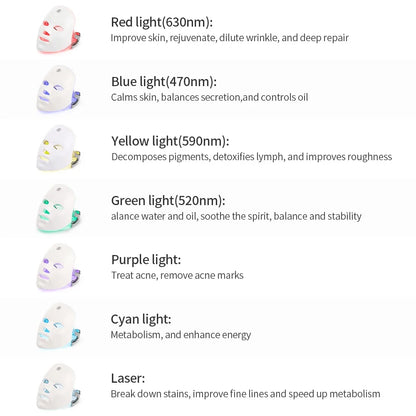 7-Color LED Photon Facial Mask - Skin Rejuvenation & Tightening for Face & Neck