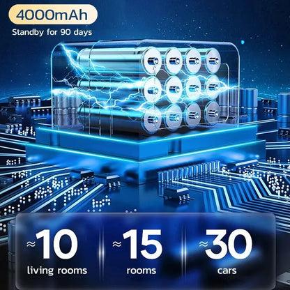 15000Pa Wireless Mini Handheld Vacuum Cleaner - High Suction for Home, Car & Pet Hair Removal