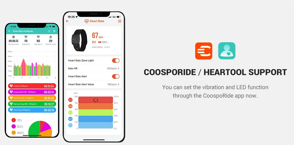 COOSPO HW9 Armband Heart Rate Monitor with HR Zones/Calories, HRM Sensor, BLE5.0 ANT+ for Fitness, Cycling, Peloton, Zwift, Wahoo