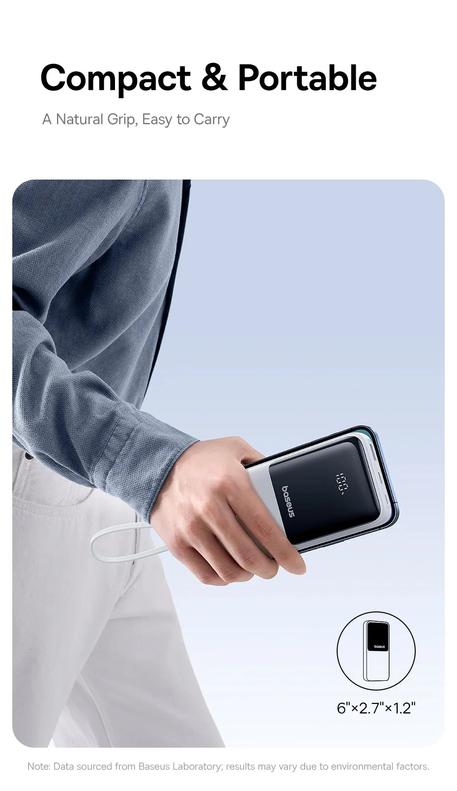 Baseus 20000mAh Power Bank, PD 22.5W Fast Charging, External Battery Charger for Xiaomi, Poco, iPhone, Samsung, iPad
