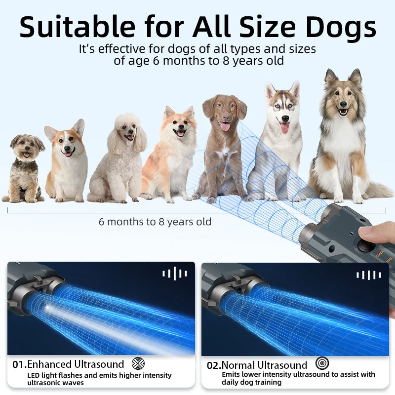 2-in-1 Ultrasonic Dog Repeller & Training Device with Flashlight