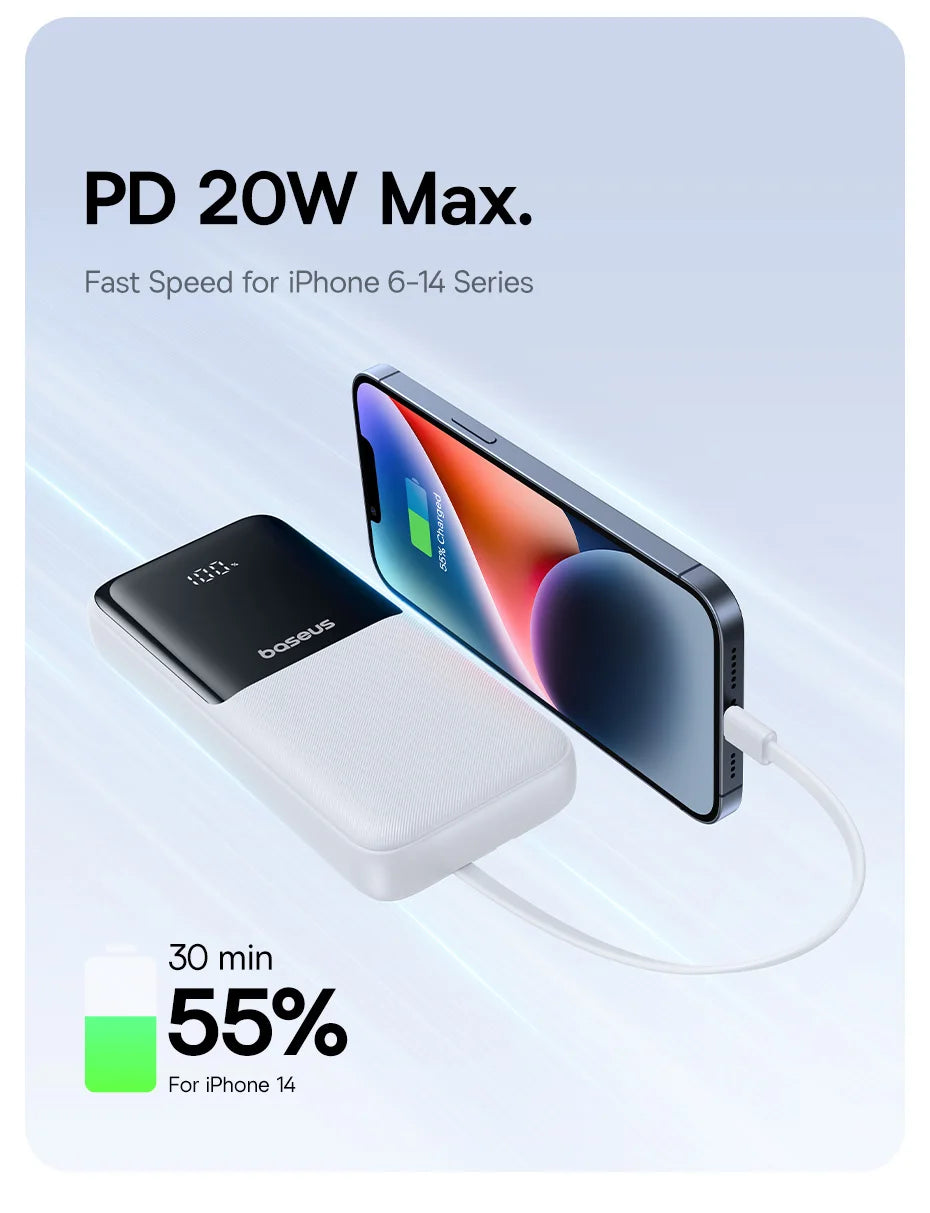 Baseus 20000mAh Power Bank, PD 22.5W Fast Charging, External Battery Charger for Xiaomi, Poco, iPhone, Samsung, iPad