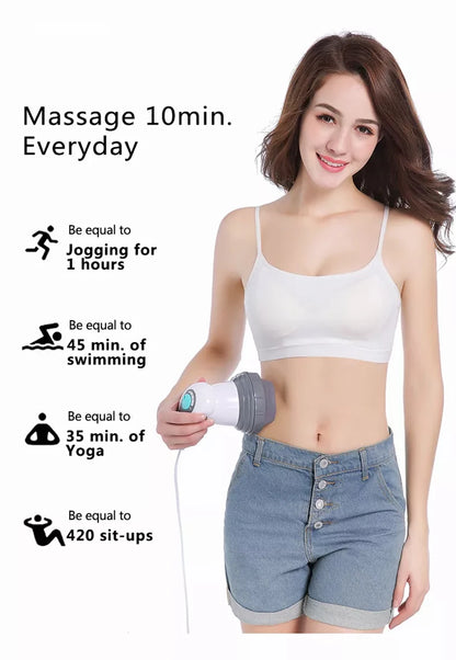 Body Electric Massager Anti-Cellulite Portable Fat Slimming & Vibration Neck, Waist, and Spine Care