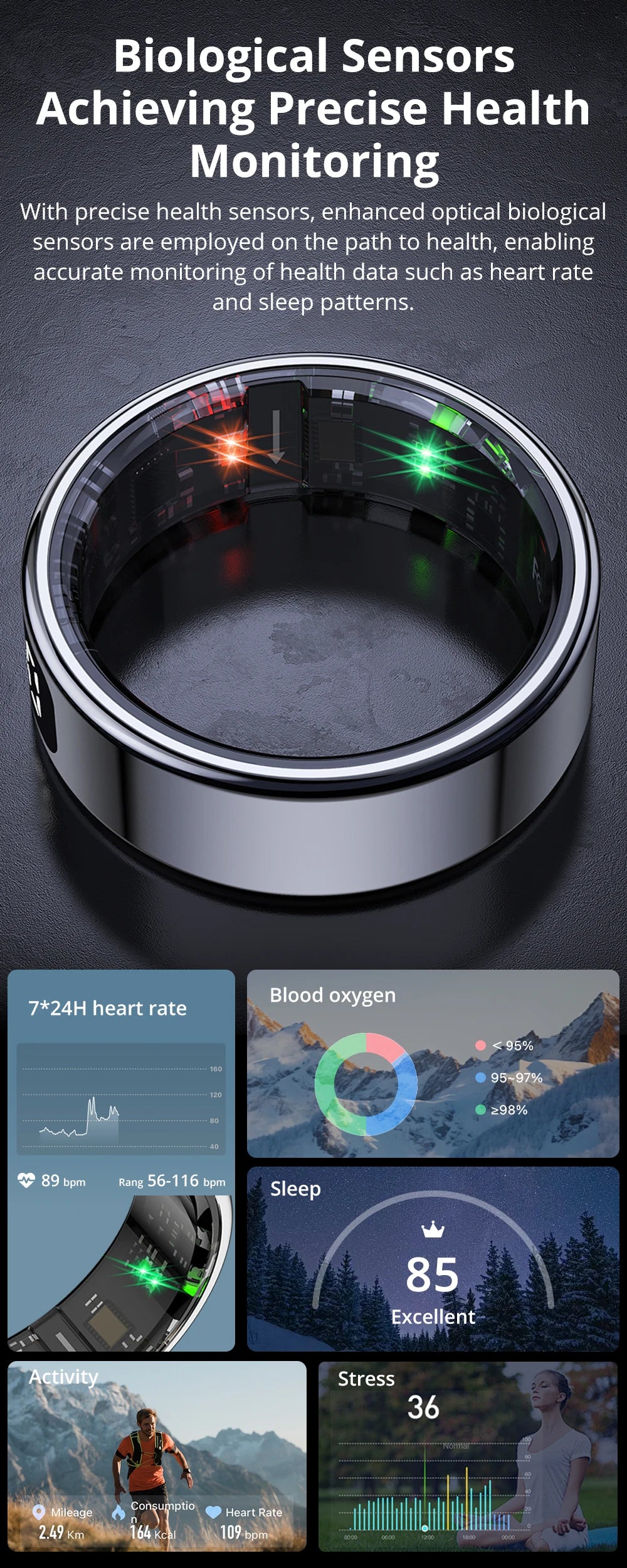 COLMI R12 Smart Ring with Display, Touchscreen, Wireless Charging & 5 ATM Waterproof