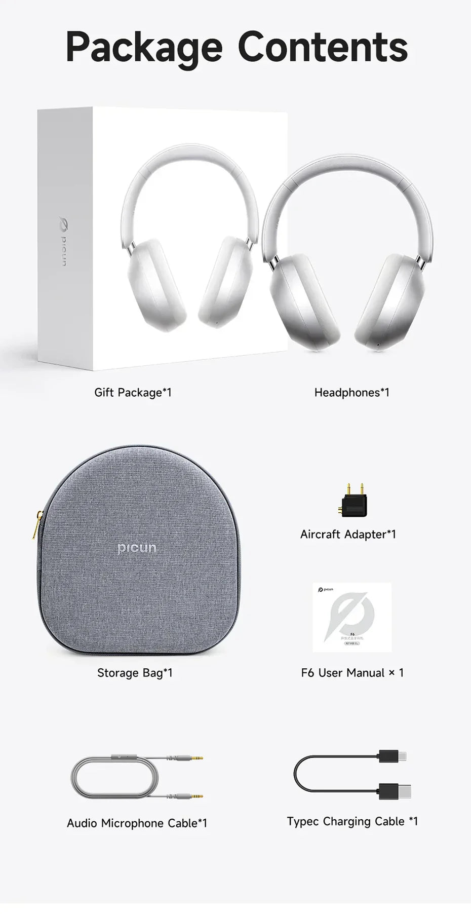 Active Noise Cancellation ANC