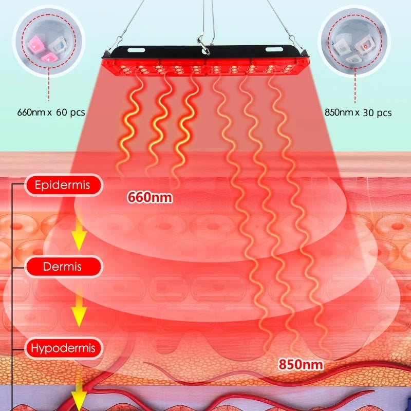 LED Red Light Therapy Lamp for Full Body & Face Muscle Relief and Beauty
