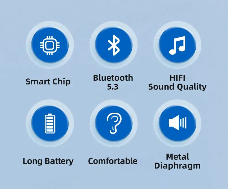 Lenovo LP5 Wireless Bluetooth Earbuds - HiFi Music, Sports Waterproof Headset with Mic for Business & Everyday Use