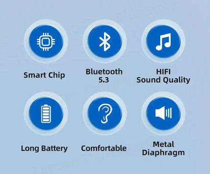 Lenovo LP5 Wireless Bluetooth Earbuds - HiFi Music, Sports Waterproof Headset with Mic for Business & Everyday Use