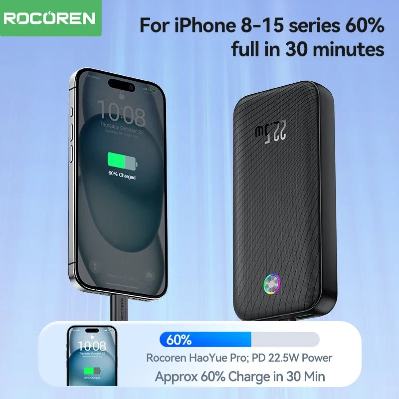 Rocoren 22.5W 20000mAh Power Bank, QC PD 3.0 35W Fast Charge Portable External Battery for iPhone 16, Xiaomi