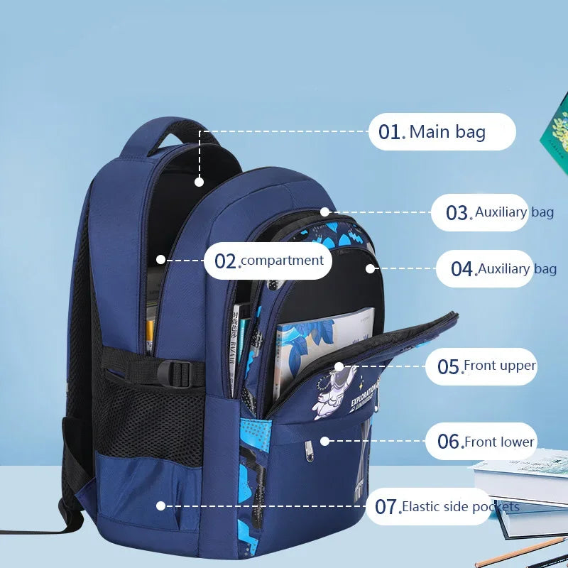 Astronaut Waterproof Backpack for Boys 2-16 Years – School & Primary Book Bag