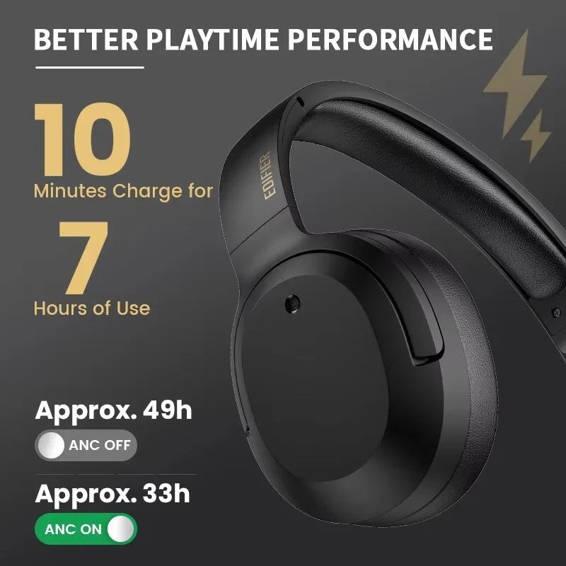 Edifier W820NB Plus