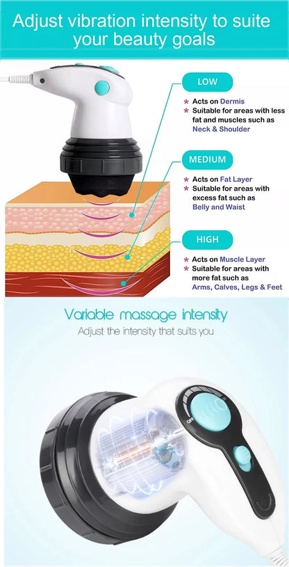 Body Electric Massager Anti-Cellulite Portable Fat Slimming & Vibration Neck, Waist, and Spine Care
