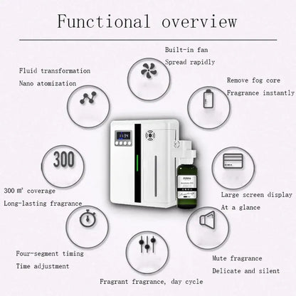 Wall Mounted Room Fragrance Diffuser - Bluetooth Air Freshener with Built-in Fan for Home and Hotel