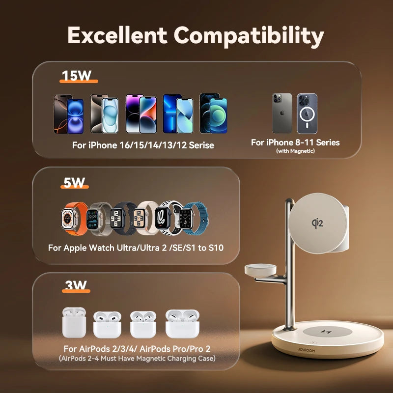 Joyroom 4-in-1 Qi2 Fast Wireless Charger - 15W Magnetic Charging Station for iPhone 12-16, iWatch & AirPods 4/3/2/Pro