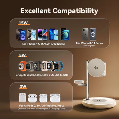 Joyroom 4-in-1 Qi2 Fast Wireless Charger - 15W Magnetic Charging Station for iPhone 12-16, iWatch & AirPods 4/3/2/Pro