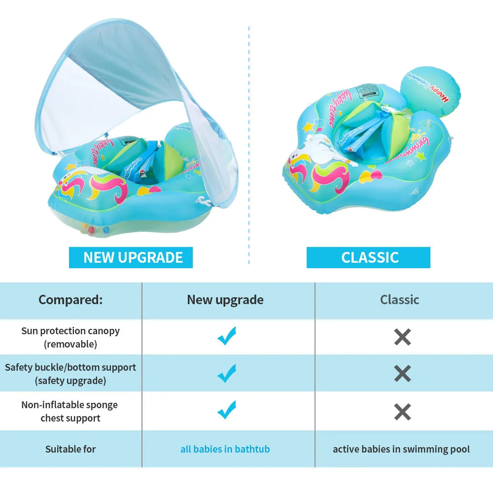 Baby Inflatable Swimming Float, Infant Swim Ring for Toddlers and Kids