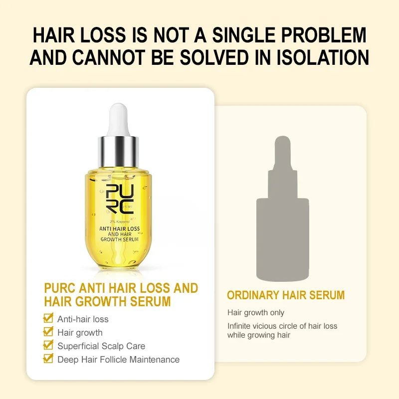 PURC Hair Growth Serum for Thinning Hair Loss Treatment Fast Regrowth Oil for Men & Women Hair Care