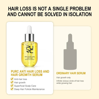 PURC Hair Growth Serum for Thinning Hair Loss Treatment Fast Regrowth Oil for Men & Women Hair Care
