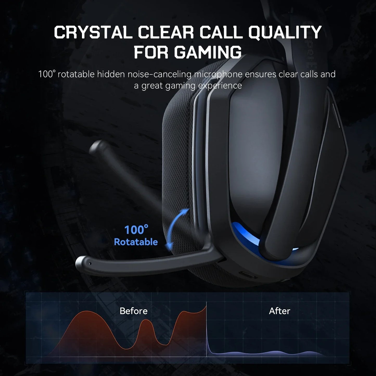 SuperEQ G19BT 2.4GHz Wireless Gaming Headphones