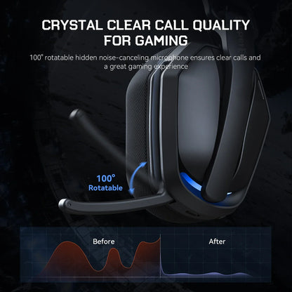 SuperEQ G19BT 2.4GHz Wireless Gaming Headphones