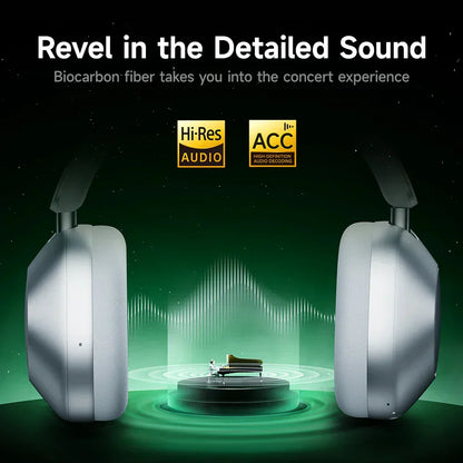 Active Noise Cancellation ANC
