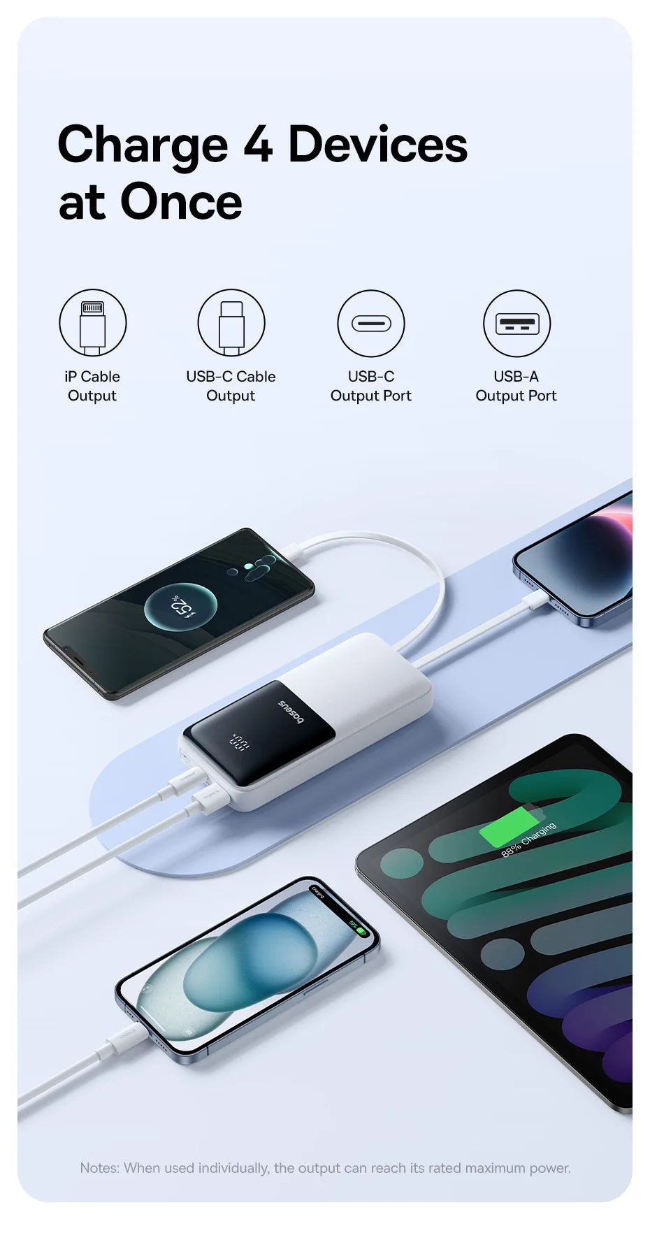 Baseus 20000mAh Power Bank, PD 22.5W Fast Charging, External Battery Charger for Xiaomi, Poco, iPhone, Samsung, iPad