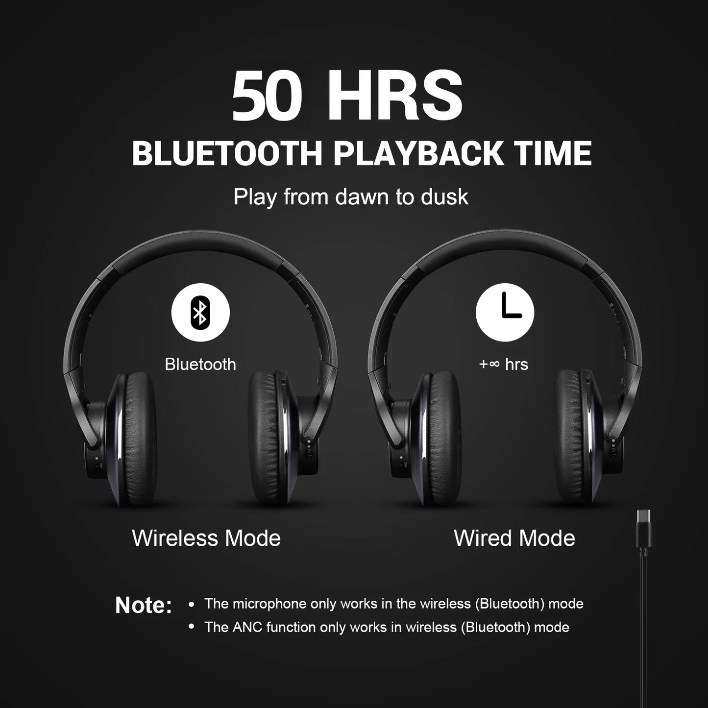 Active Noise-Cancelling Wireless Headphones