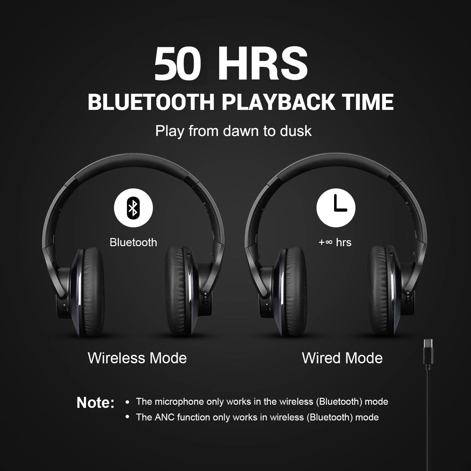 Active Noise-Cancelling Wireless Headphones