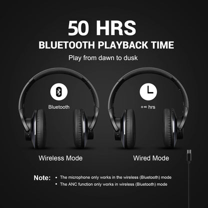 Active Noise-Cancelling Wireless Headphones