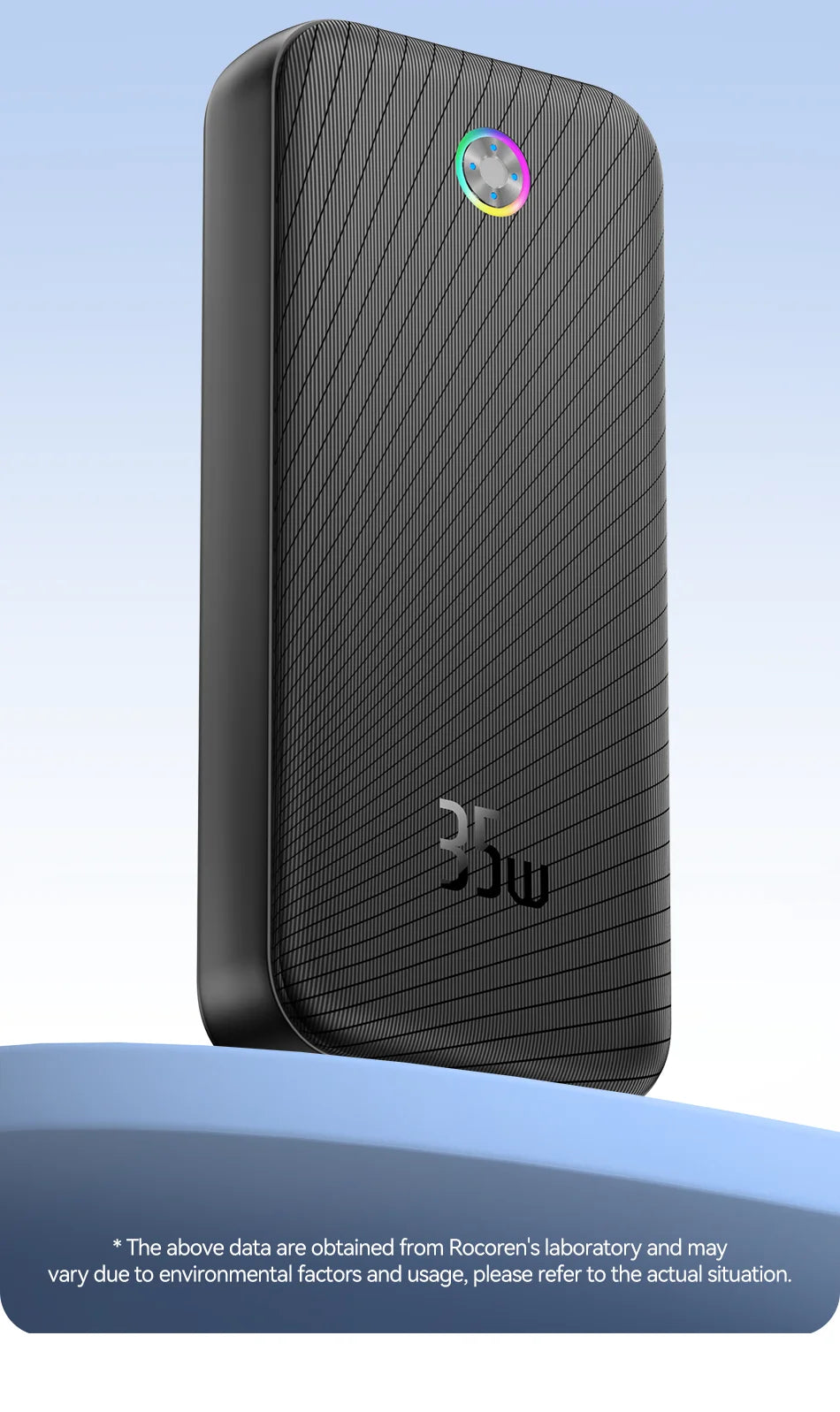 Rocoren 22.5W 20000mAh Power Bank, QC PD 3.0 35W Fast Charge Portable External Battery for iPhone 16, Xiaomi