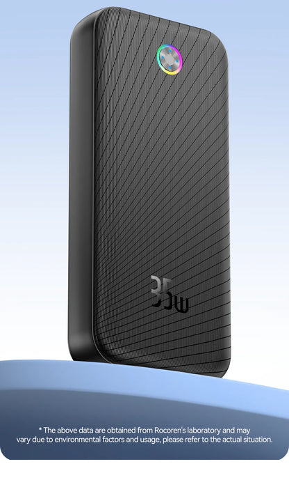 Rocoren 22.5W 20000mAh Power Bank, QC PD 3.0 35W Fast Charge Portable External Battery for iPhone 16, Xiaomi