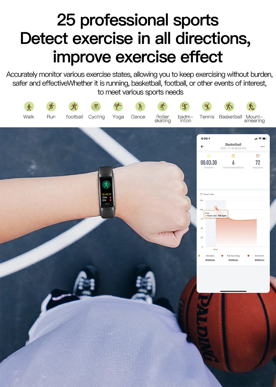 LIGE AMOLED Smart Watch 2023, Men & Women Fitness Tracker, Heart Rate, Blood Oxygen Monitor, Waterproof Smart Bracelet