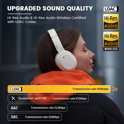 Edifier W820NB Plus
